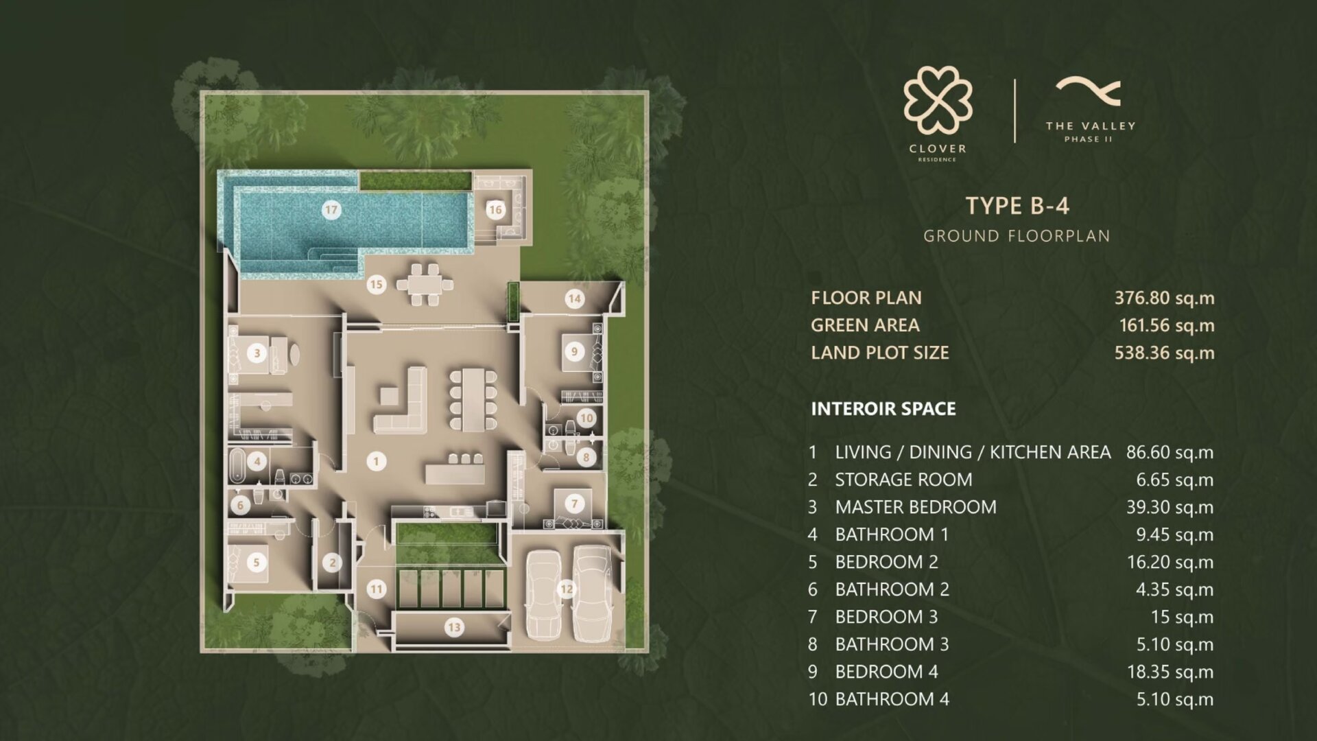 Продажа виллы в проекте Clover Residence, юнит B50 (фаза 2) (ID 267)
