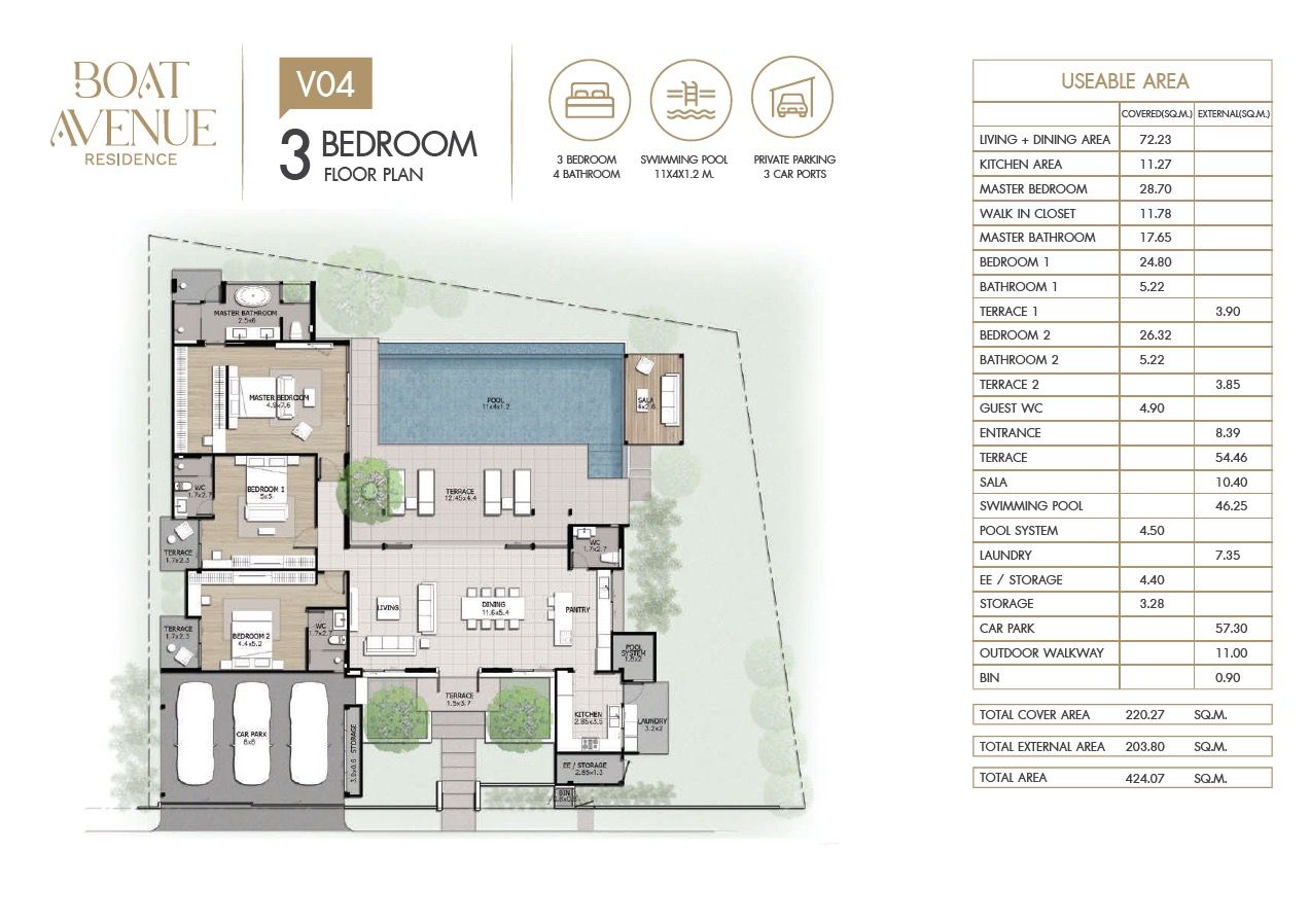 Продажа 3-спальной виллы в комплексе Boat Avenue Residence (ID 522)