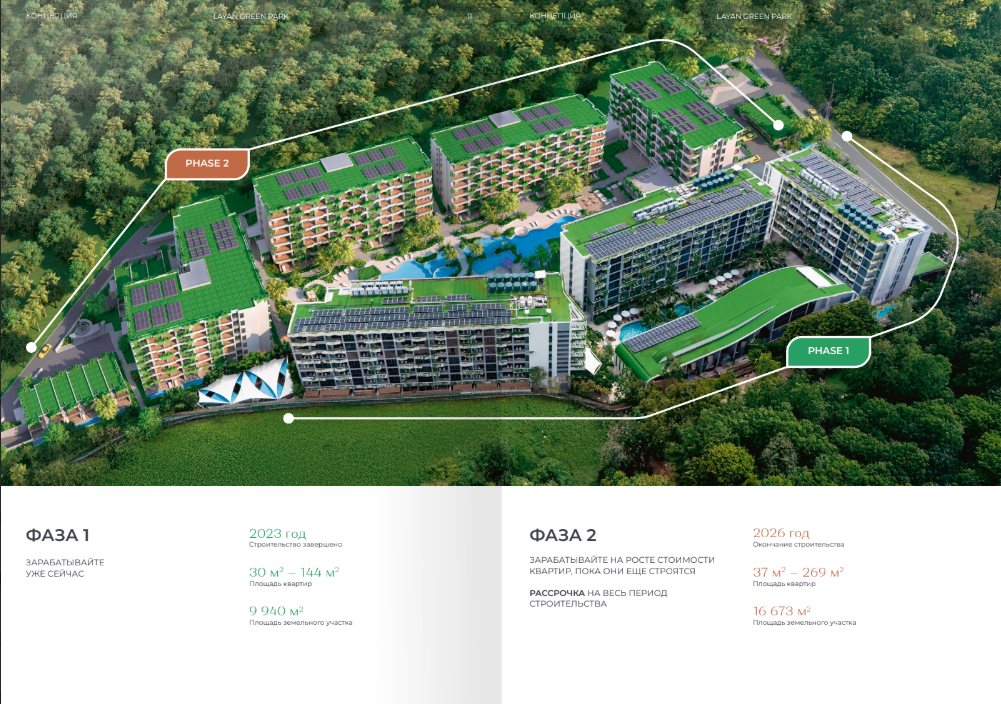 Продажа 2 спальной квартиры в Layan Green Park Phase 2 (ID 540)