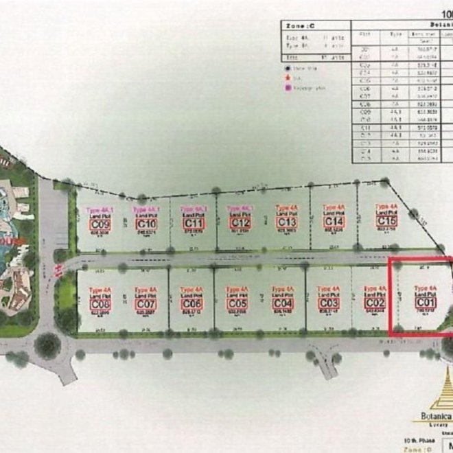 โบทานิก้าฟอเรสต้า (ID 633)