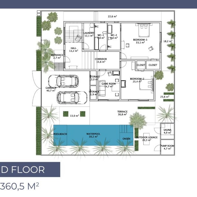 Jungle Serenity Villa (ID 578)