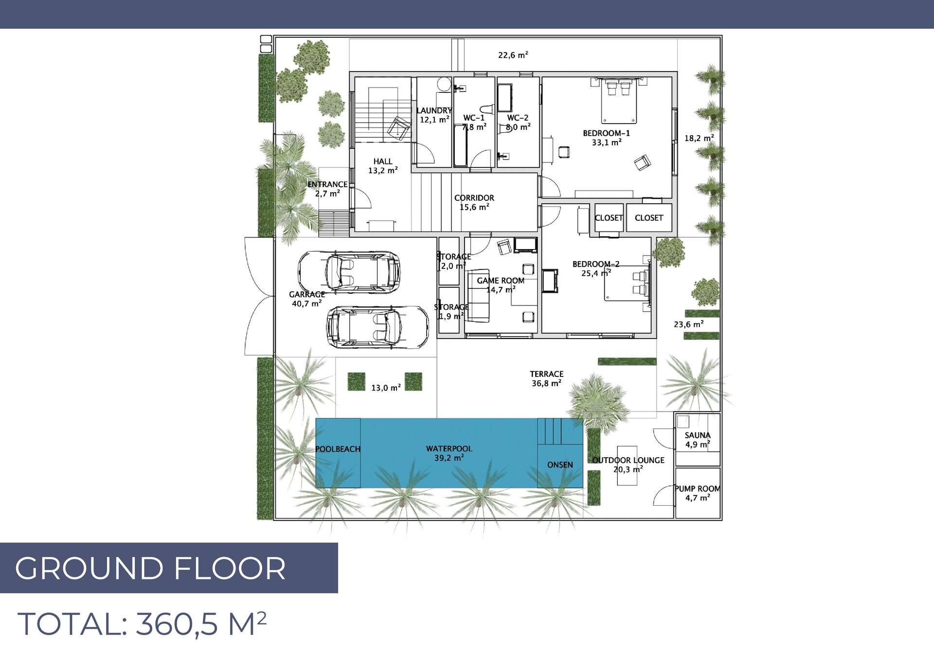 Jungle Serenity Villa (ID 578)