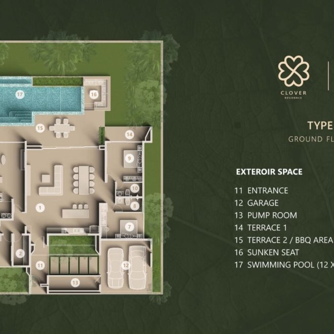 Продажа виллы в проекте Clover Residence, юнит B50 (фаза 2) (ID 267)