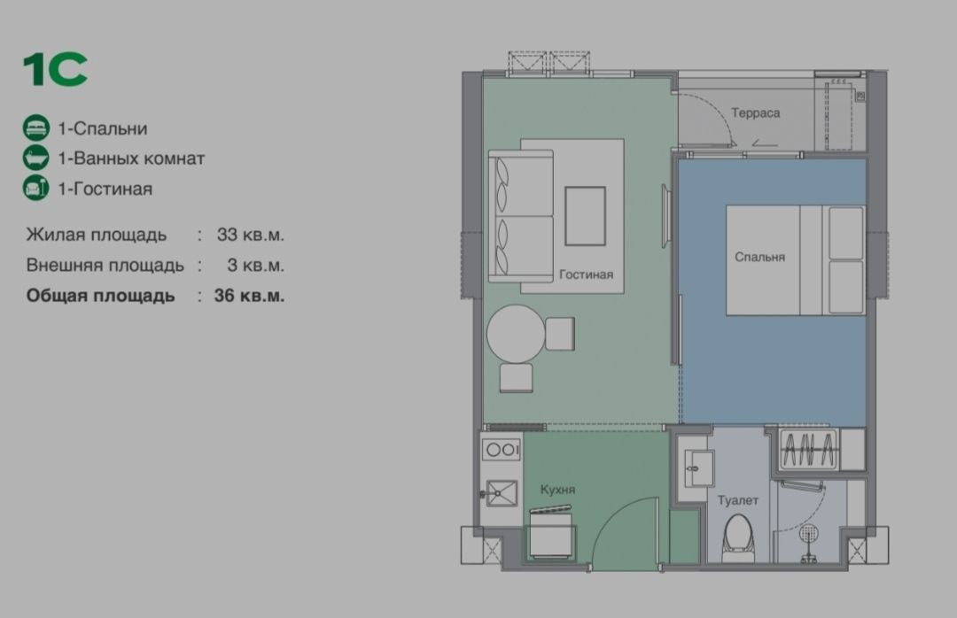1ห้องนอนลากูน่าสกายพาร์คเซเลสเต (ID 234)