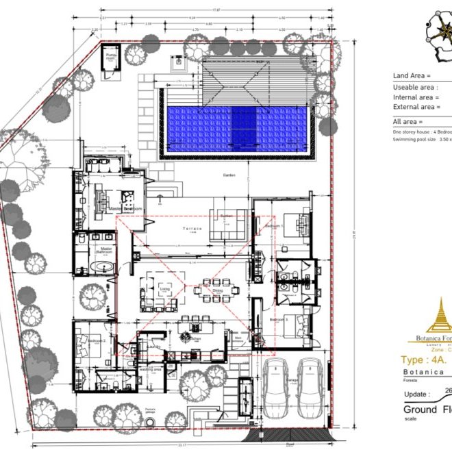 โบทานิก้าฟอเรสต้า (ID 633)