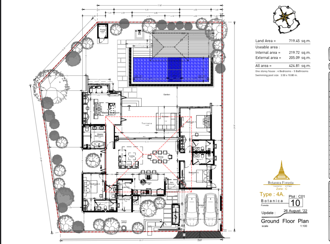 โบทานิก้าฟอเรสต้า (ID 633)